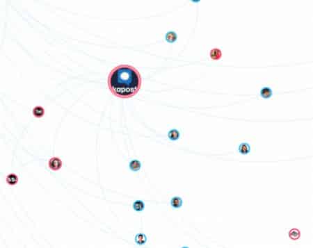 twitter, плагин, маркетинг, аналитика
