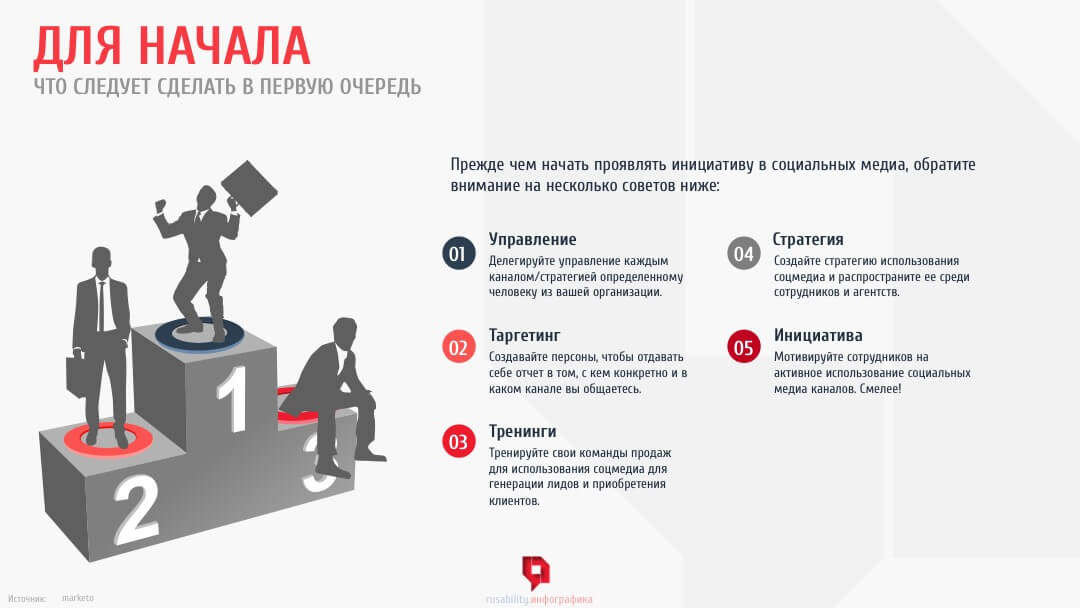 Slide02