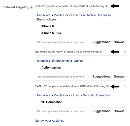 facebook, google+, mobile, аудитория, интернет-маркетинг, реклама, стратегия, Тренды