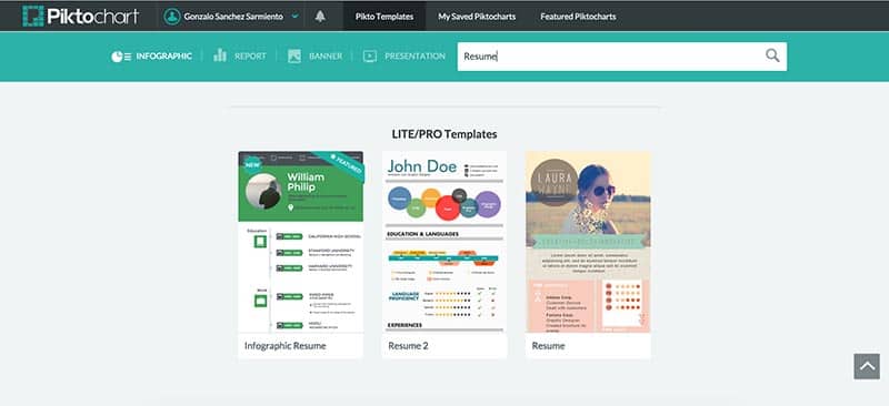 инфографика, контент, визуализация, резюме
