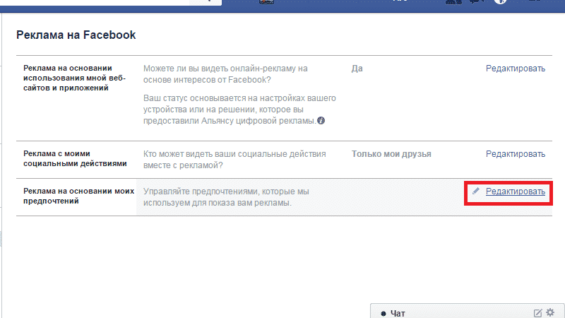facebook, smm, аудитория, бизнес, интернет-маркетинг, соцсети, статистика, маркетинговое исследование