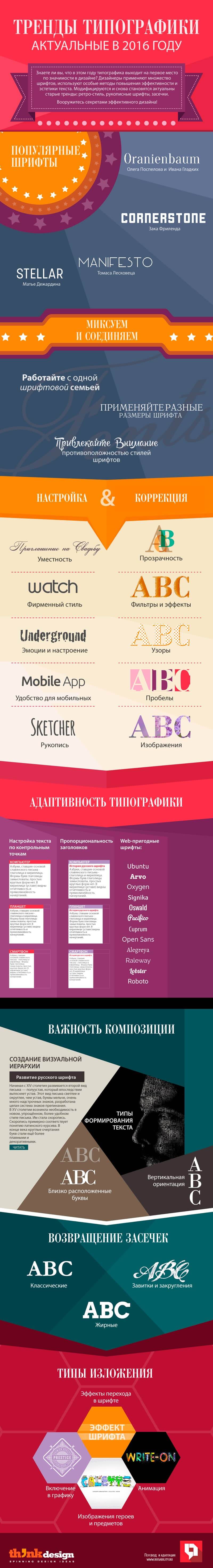 Типографика, тренды, инфографика, шрифт, засечки, дизайн, оформительство, web-дизайн
