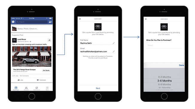 ecommerce, facebook, smm, аудитория, бизнес, интернет-маркетинг, реклама, соцсети, стратегия