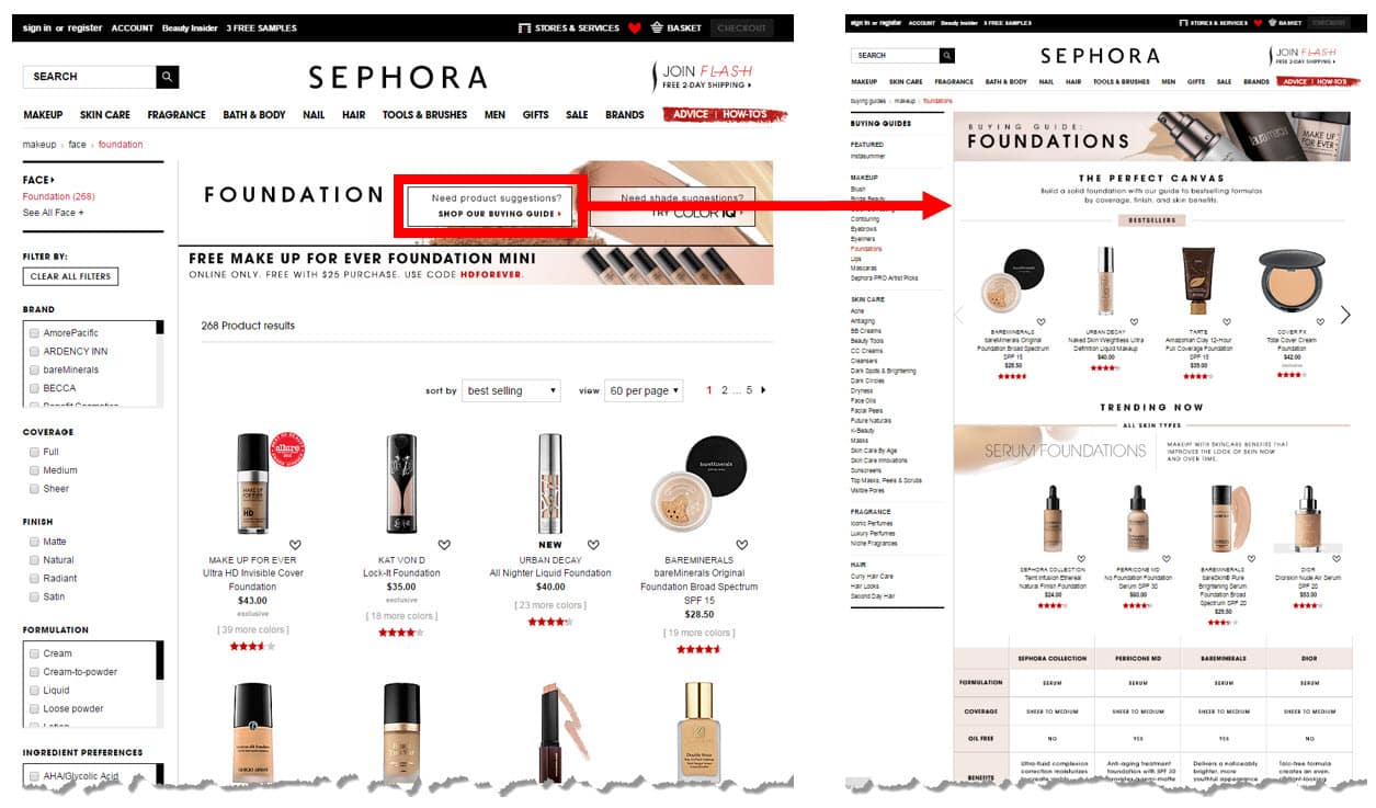 ecommerce, аудитория, бизнес, бренды, контент, маркетинг, контент-маркетинг, стратегия, seo, поиск, поисковая оптимизация
