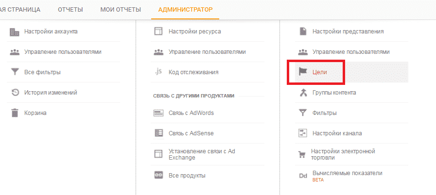 seo, аудитория, аналитика, интернет-маркетинг, конверсия, контент, маркетинг, продвижение, стратегия, Google Analytics, системы веб-аналитики, данные, отчёт