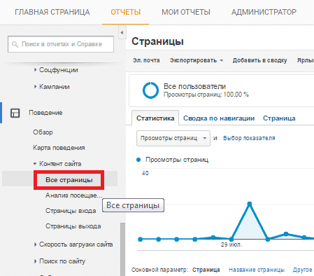 seo, аудитория, аналитика, интернет-маркетинг, конверсия, контент, маркетинг, продвижение, стратегия, Google Analytics, системы веб-аналитики, данные, отчёт