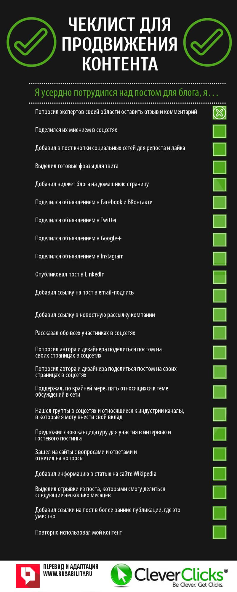 Как привлечь больше трафика к своему блогу