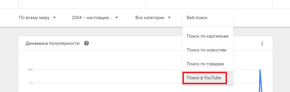 youtube, YouTube Red, Тренды, аналитика, аудитория, видео, интернет-маркетинг, реклама, стратегия, видео контент, мобильное видео, советы