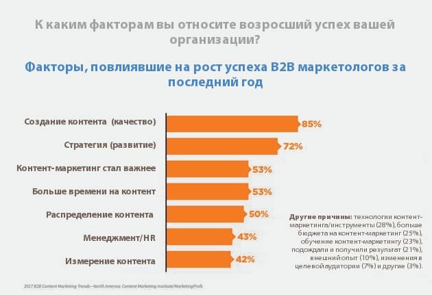 Спортфак сколько обучаться. Сколько мы учимся в мае. Сколько учиться на маркетолога. Магистратура сколько лет учиться очно. Сколько учиться на экономическом.