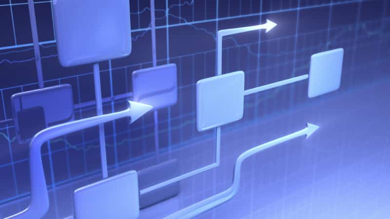 Account-Based Marketing, b2b, b2b контент, автоматизация маркетинга, департамент маркетинга, воронка продаж, команда продаж, поддержка продаж, таргетинг, таргетированные кампании, аккаунт, лидогенерация