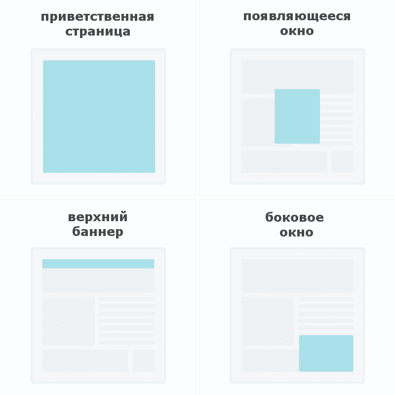 аналитика, бизнес, интернет-маркетинг, конверсия, стратегия, призыв к действию, CTA, лендинги, посадочная страница, блог, оптимизация форм, инструмент, лиды, генерация лидов, Доверие, отзывы, социальное доказательство