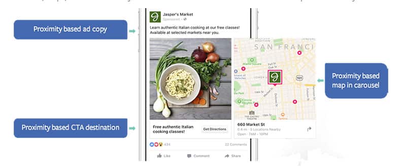 ecommerce, facebook, email маркетинг, smm, аналитика, аудитория, бизнес, интернет-маркетинг, видео, контент, маркетинг, продвижение, соцсети, стратегия, социальные сети, реклама, ретаргетинг, таргетинг