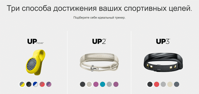 ecommerce, аудитория, бизнес, бренды, интернет-маркетинг, контент, креатив, продвижение, стратегия, нейминг, позиционирование, лояльность, брендинг, бренд маркетинг
