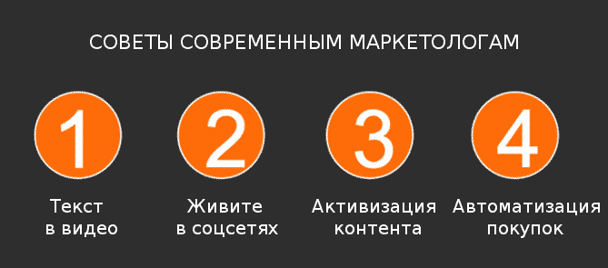 интернет-маркетинг, продвижение, Тренды, ecommerce, аналитика, аудитория, бизнес, контент, видео, маркетинг, стратегия, социальные сети, мобайл, поиск, онлайн-покупки, стратегия на 2017, inboud-маркетинг