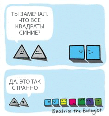 аудитория, стратегия, интернет-маркетинг, маркетинг, продвижение, психология, психология в маркетинге, психология убеждения, информация, данные, работа с данными, анализ данных, исследование, исследование мозга, мозг