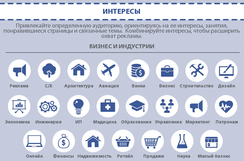 email-маркетинг, smm, Тренды, аналитика, аудитория, бизнес, интернет-маркетинг, конверсия, контент, ecommerce, продвижение, стратегия, персона клиента, персонализация, персона покупателя, персона, персонализация в ecommerce, персональные данные