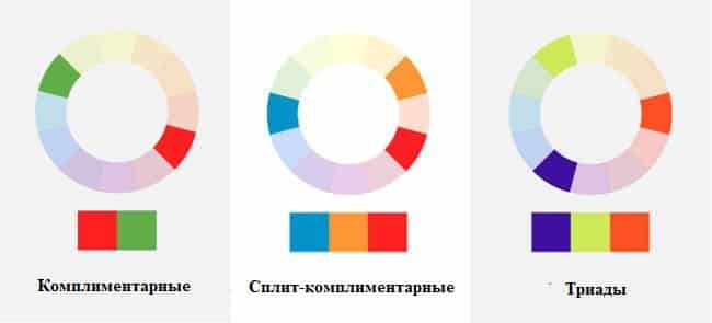 web-дизайн, веб дизайн, выбор цветов, дизайн, дизайн логотипов, контрастность, тренды веб-дизайна, цвет, цвет логотипа, цвета, юзабилити