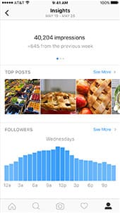 instagram, аналитика, аудитория, бизнес, бренды, Тренды, исследование, креатив, маркетинг, продвижение, реклама, стратегия
