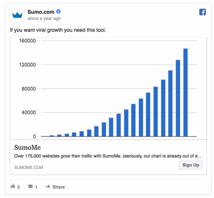 facebook, smm, аудитория, бизнес, бренды, интернет-маркетинг, креатив, реклама, стратегия, социальные сети, соцсети, facebook ads, реклама facebook, реклама в facebook, эмоции