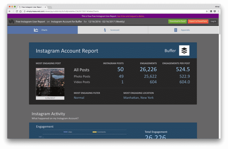 instagram, smm, аналитика, аудитория, бизнес, бренды, интернет-маркетинг, стратегия, социальные сети, соцсети, smm статистика, статистика instagram, статистика пользователей, аналитика instagram, аналитика соцсетей, маркетинговая аналитика, бизнес-инструменты, инструменты, сервисы