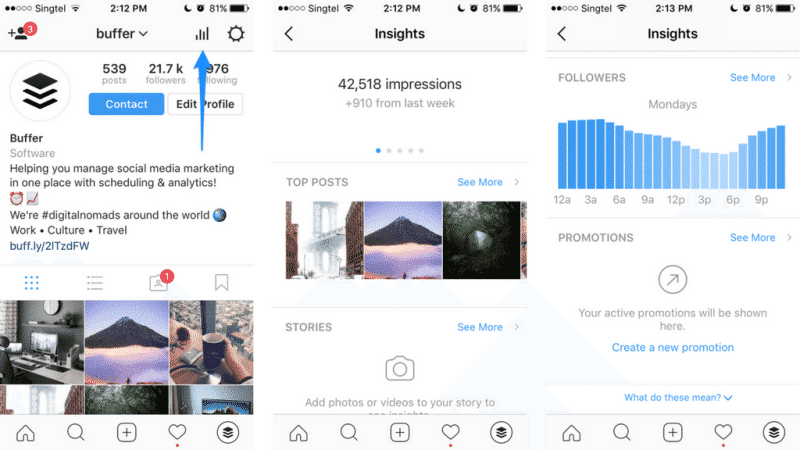 instagram, smm, аналитика, аудитория, бизнес, бренды, интернет-маркетинг, стратегия, социальные сети, соцсети, smm статистика, статистика instagram, статистика пользователей, аналитика instagram, аналитика соцсетей, маркетинговая аналитика, бизнес-инструменты, инструменты, сервисы