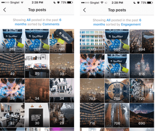 instagram, smm, аналитика, аудитория, бизнес, бренды, интернет-маркетинг, стратегия, социальные сети, соцсети, smm статистика, статистика instagram, статистика пользователей, аналитика instagram, аналитика соцсетей, маркетинговая аналитика, бизнес-инструменты, инструменты, сервисы