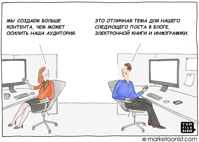 аналитика, аудитория, бренды, контент, контент-маркетинг, стратегия, брендовый контент, бренд контент, интерес к контенту, контент-стратегия, эффективность контента, глобальные исследования, маркетинговое исследование, исследование
