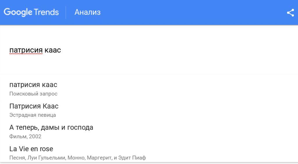 Google Тренды