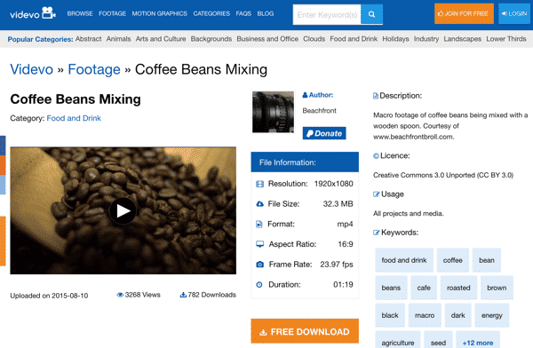 smm, социальные сети, фотостоки, бесплатные стоки