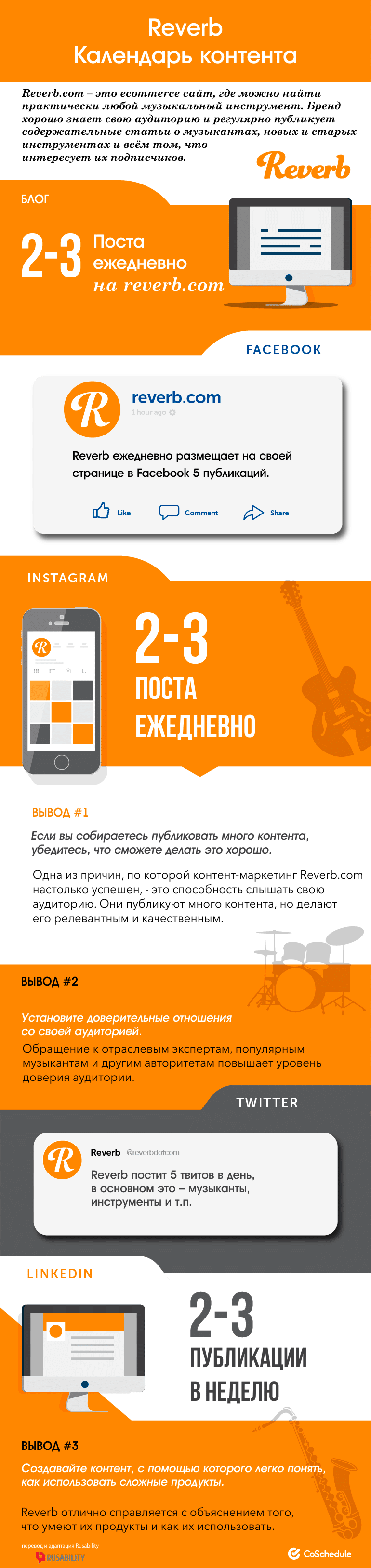 календарь контента, контент-маркетинг, план публикаций, бренды