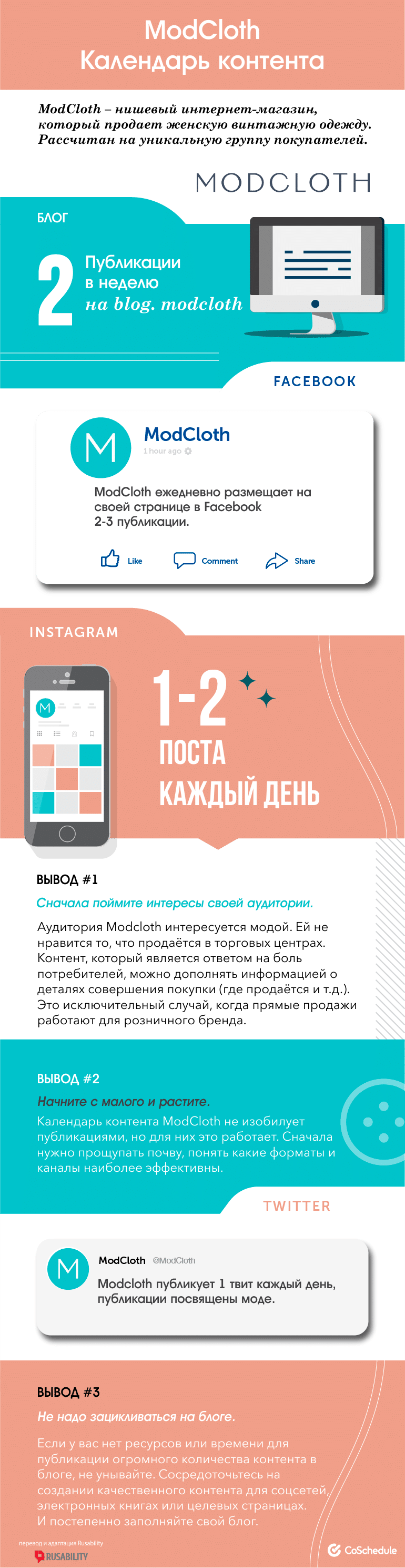 календарь контента, контент-маркетинг, план публикаций, бренды