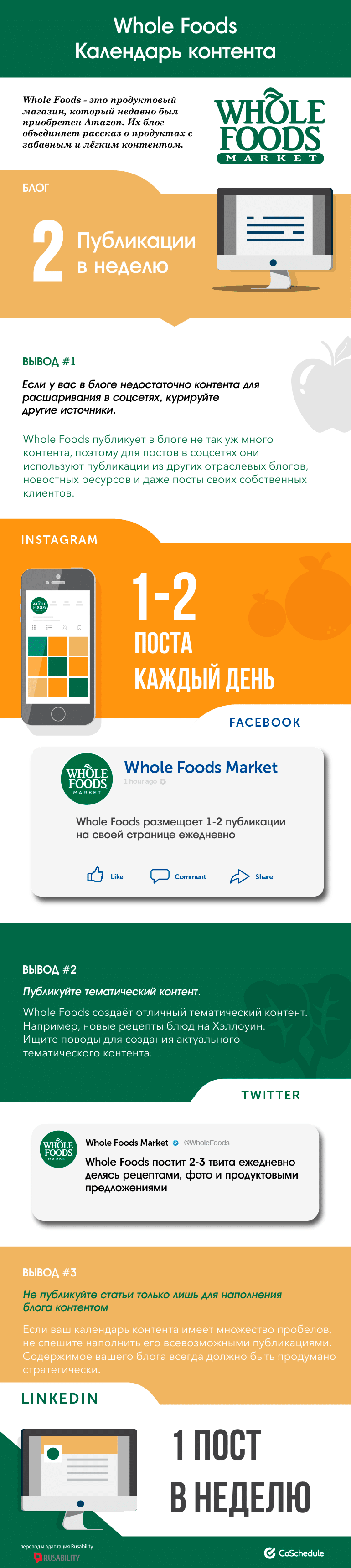 календарь контента, контент-маркетинг, план публикаций, бренды