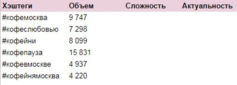 Объем