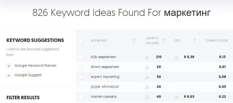 Ubersuggest поиск