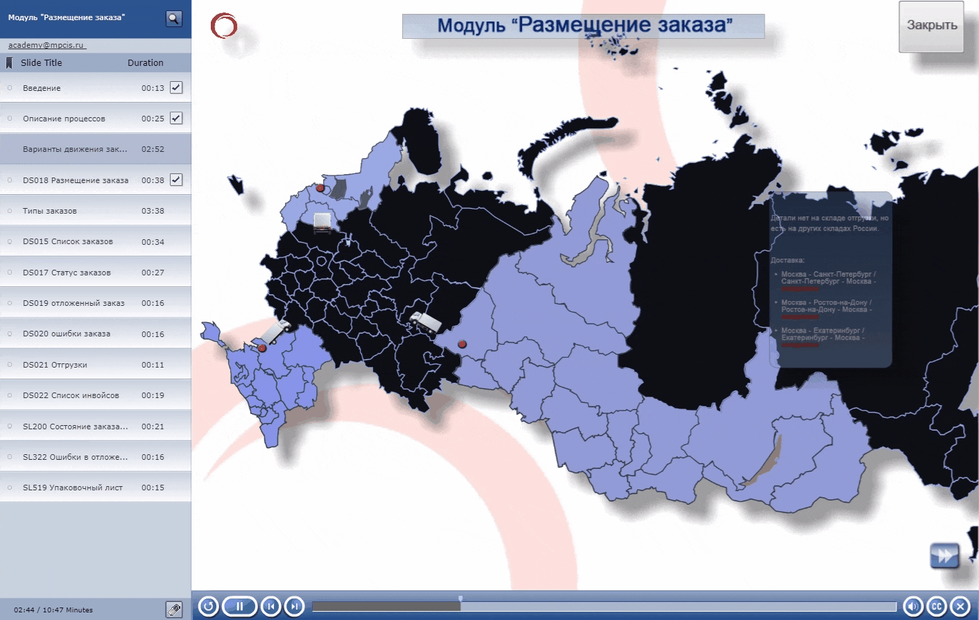4. Гифка
