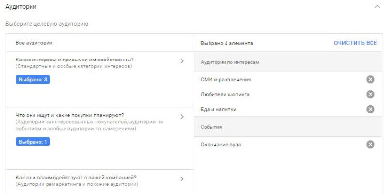 Аудитории