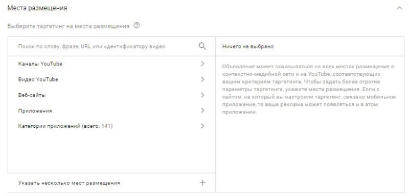 Места размещения