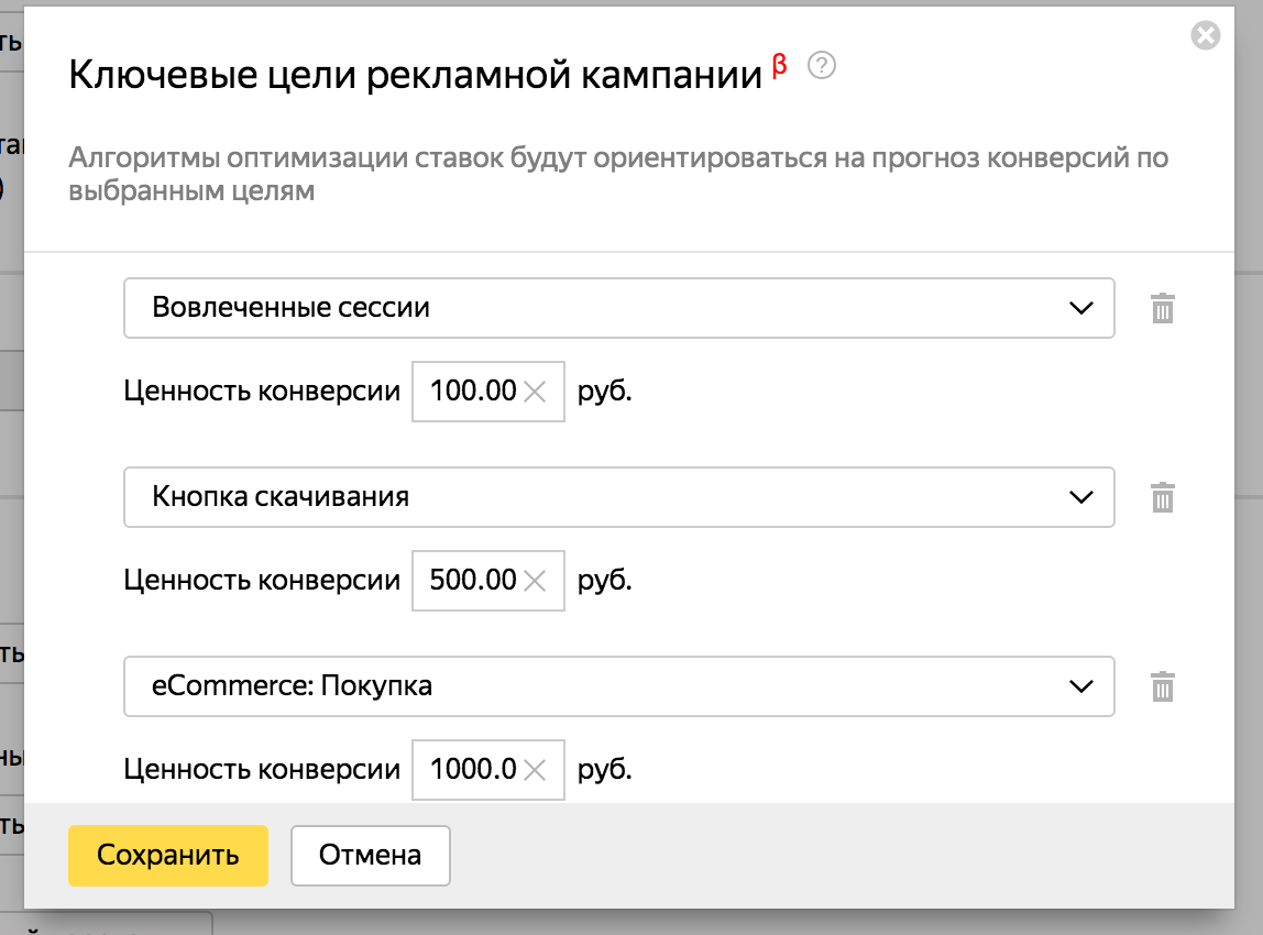 Ключевые цели рекламной компании Яндекс