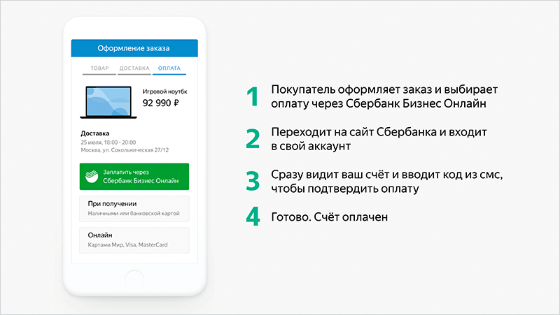 Расчёты между юрлицами Яндекс.Касса