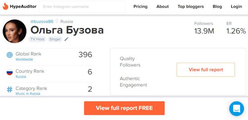 mini_Хайп