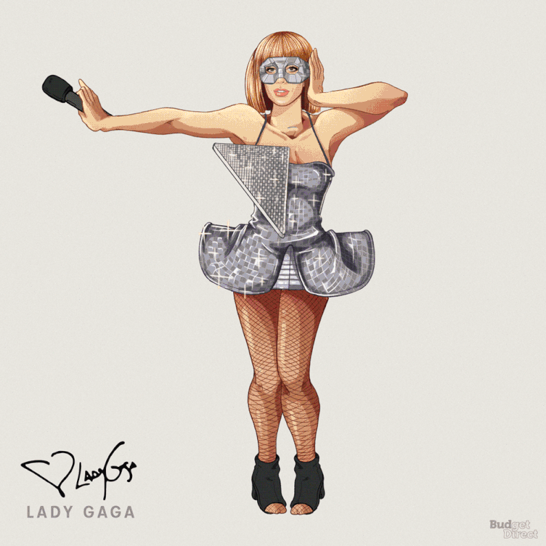 Эволюция образа Lady Gaga