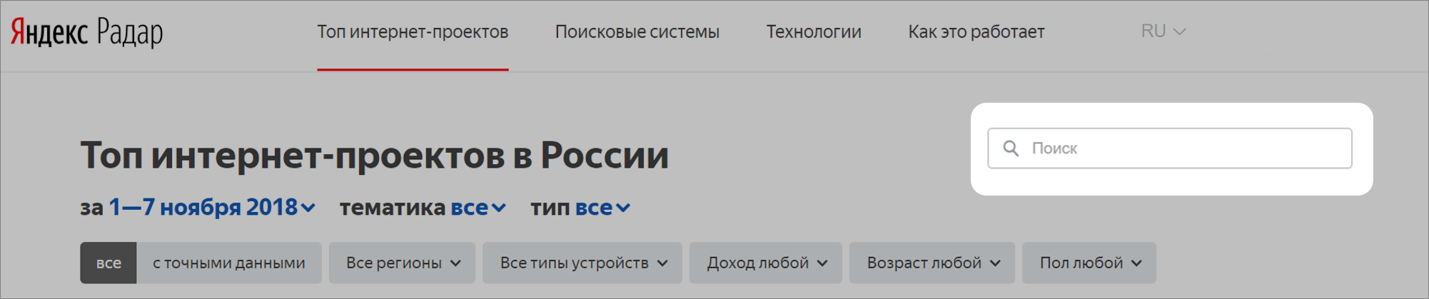 Яндекс Радар
