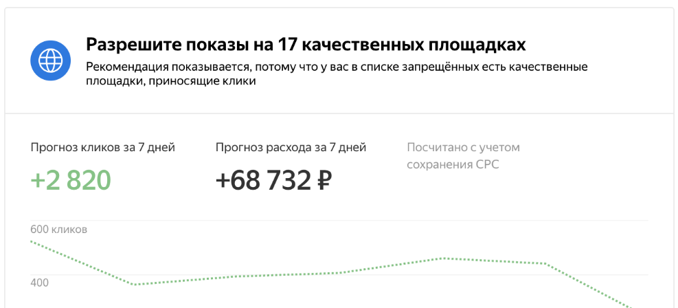 Рекомендации от Яндекс.Директа для новых конверсий