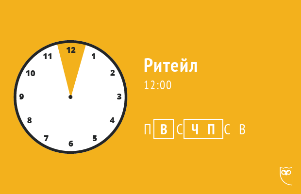 Ритейл