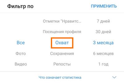 Настройка охвата Инстаграм