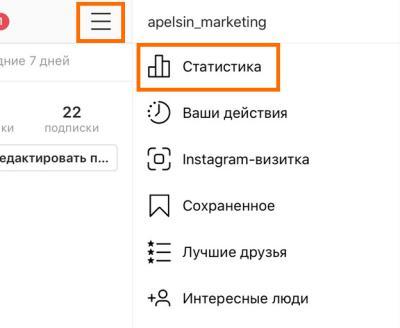 Статистика Инстаграм