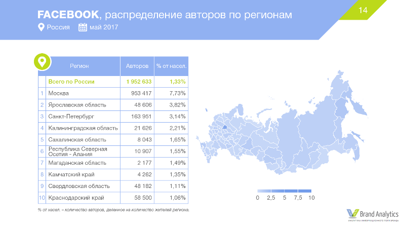 Регионы Фэйсбук