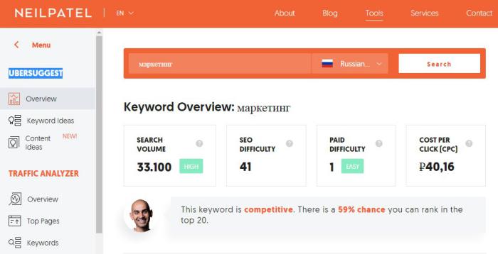 Ubersuggest
