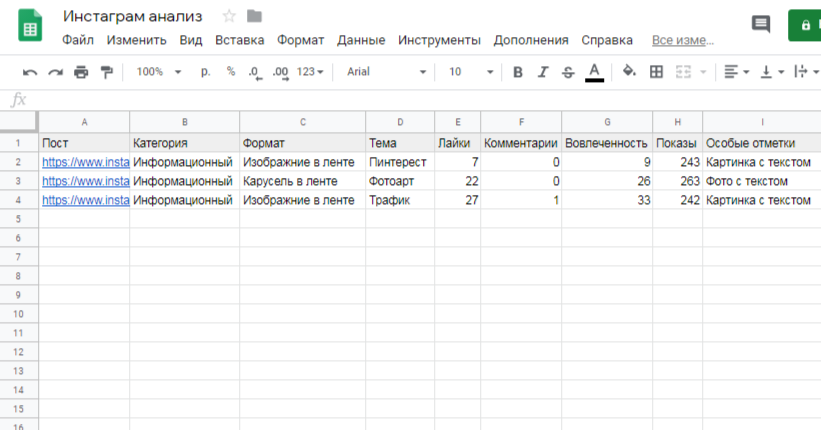 Анализ страницы инстаграм. Анализ Инстаграм. Анализ Инстаграм аккаунта. Анализ контента в инстаграме. Анализ страницы в Инстаграм.