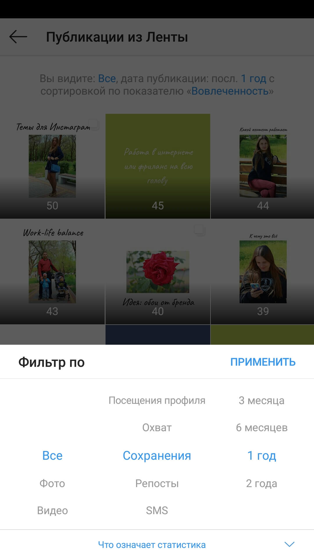 Статистика Инстаграм